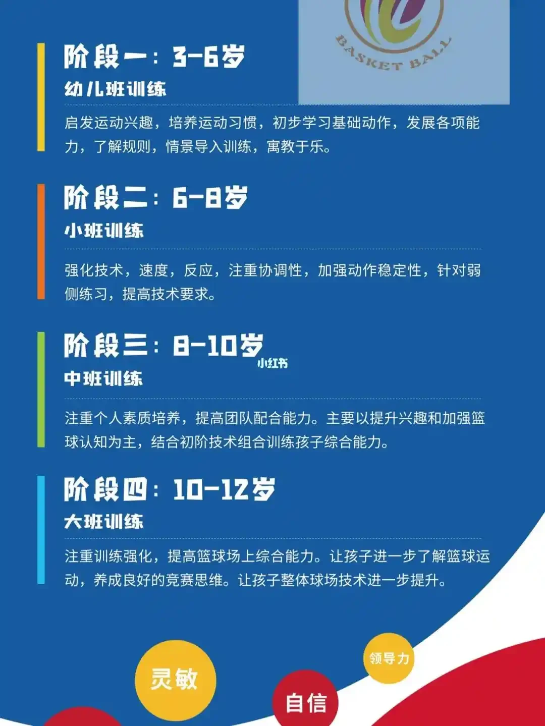 如何通过心理辅导增强篮球训练效果的策略_2
